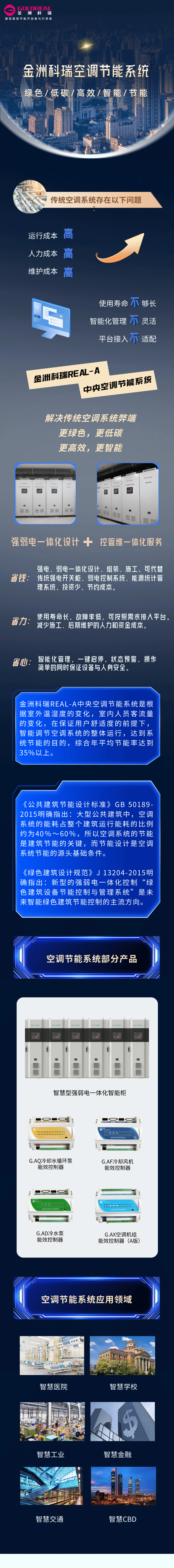 地產(chǎn)招聘質(zhì)感長(zhǎng)圖海報(bào)__2024-02-02+11_50_11.png
