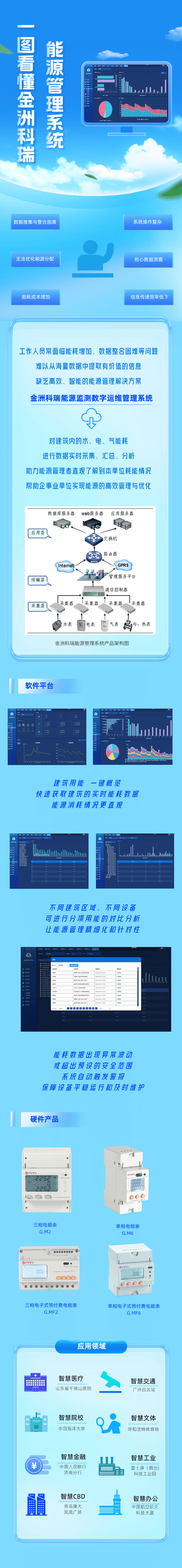 網(wǎng)站版本